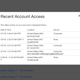 Image for article titled How to pinpoint precisely where and when someone used your Netflix account